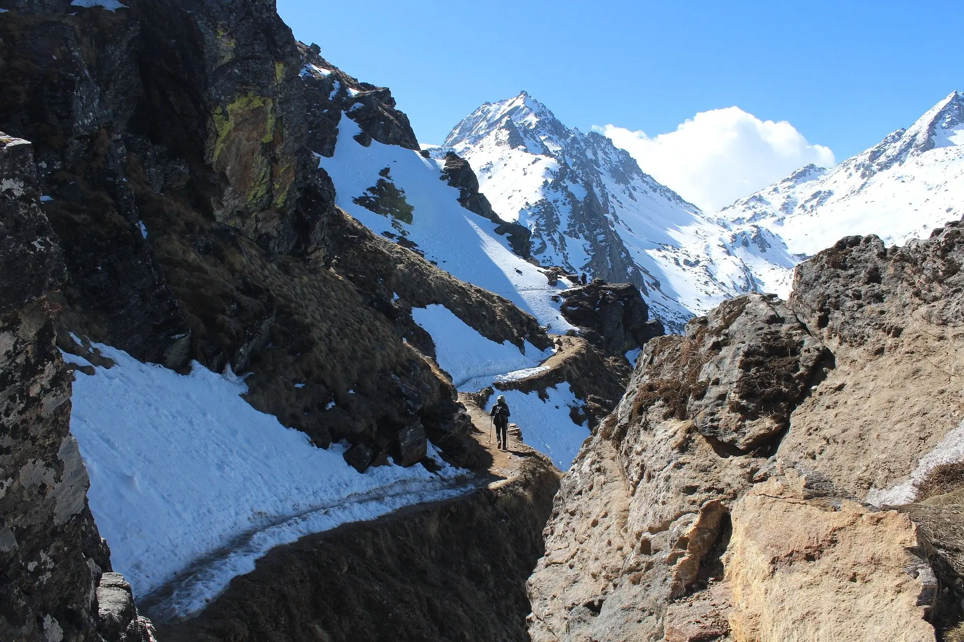 Langtang Gosaikunda Sundarijal Trekking